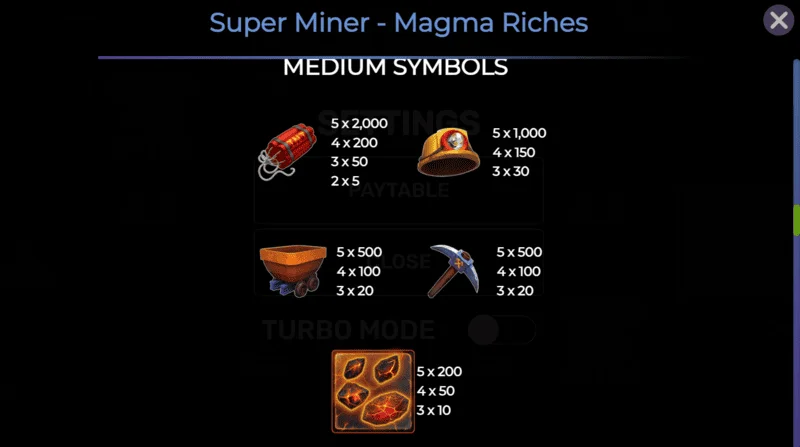 Super Miner - Magma Riches - paytable
